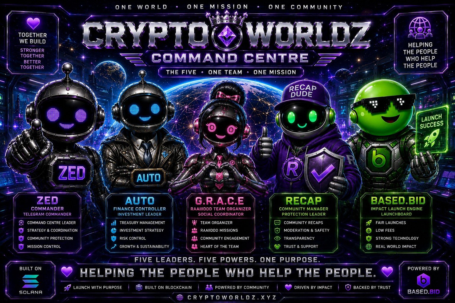 Command Centre Ultimate five approved system leaders