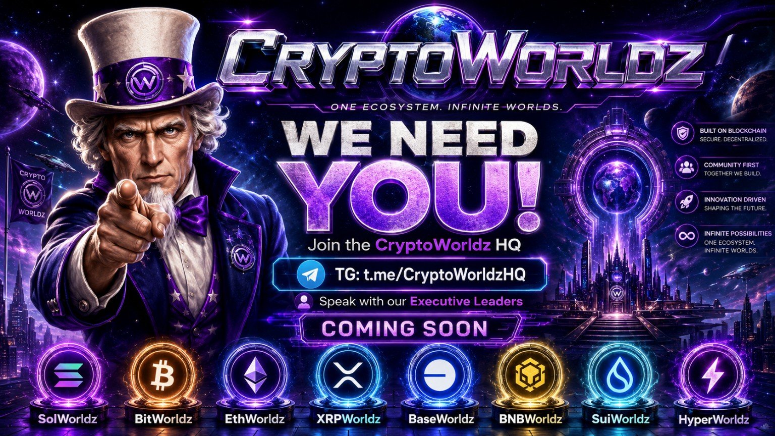 Approved CryptoWorldz builder and alliance production artwork